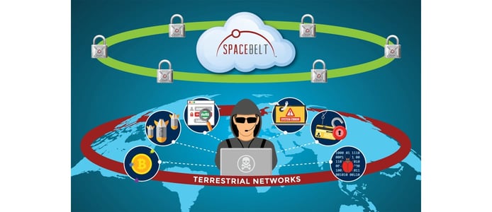 Leading The Cloud Transformation of Space Leading The Cloud Transformation of Space