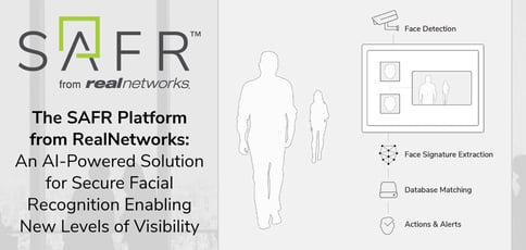 The Safr Platform From Realnetworks The Safr Platform From Realnetworks