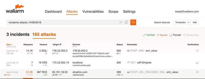 Screenshot of Wallarm dashboard Screenshot of Wallarm dashboard
