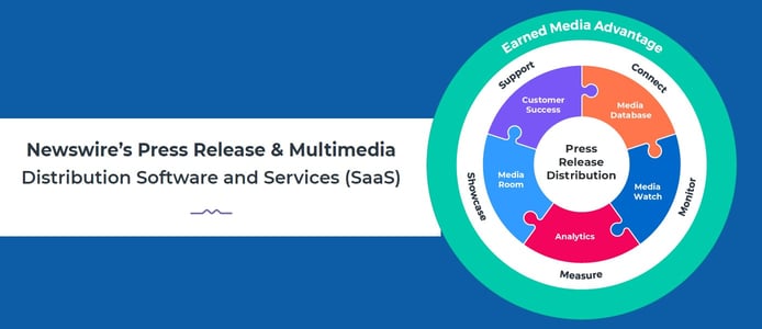 Newswire's press release and multimedia distribution software and services Newswire's press release and multimedia distribution software and services