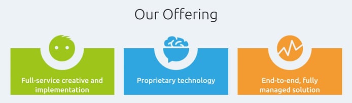 imperson features imperson features