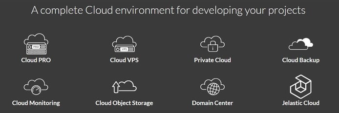Screenshot of Aruba.it cloud environment Screenshot of Aruba.it cloud environment