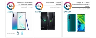 An example of ratings