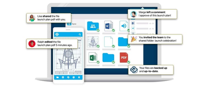 Screenshot of Sync