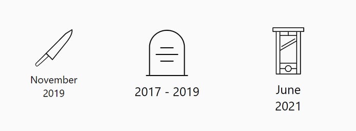 Knife, grave stone, and guillotine icons Knife, grave stone, and guillotine icons