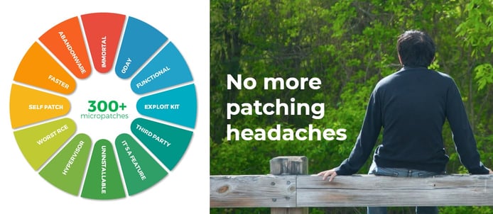 Photo reading "No more patching headaches" Photo reading "No more patching headaches"