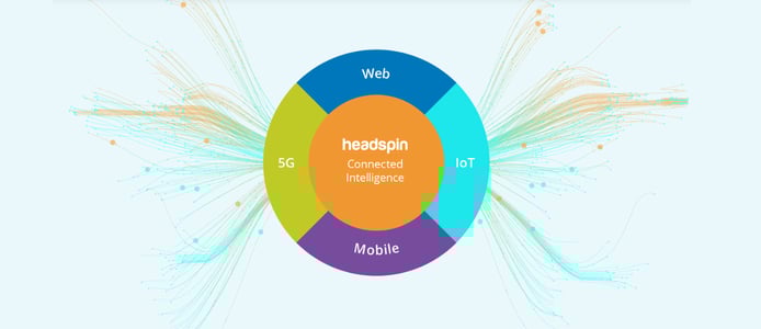 Headspin graphic depicting layers of complexity Headspin graphic depicting layers of complexity