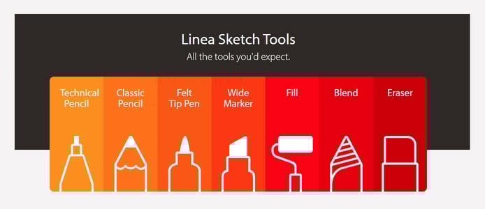 Linea Sketch features Linea Sketch features