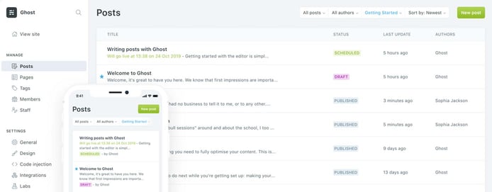 Screenshot of Ghost dashboard