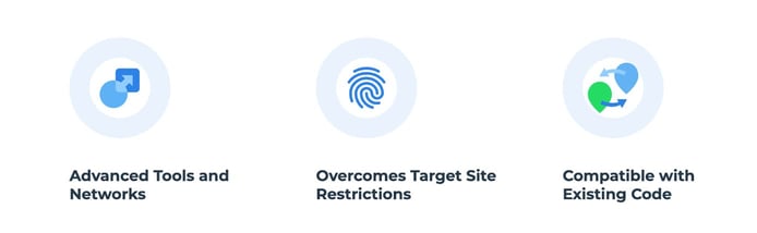 Icons illustrating platform benefits Icons illustrating platform benefits