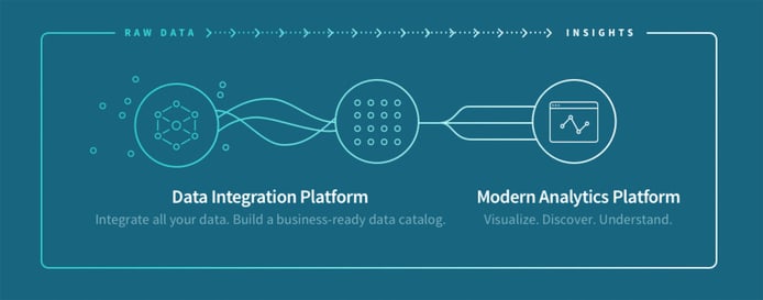 Diagram illustration raw data conversion Diagram illustration raw data conversion