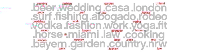 A collage of the company's domains