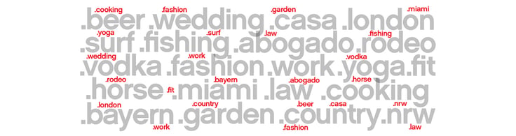 A collage of the company's domains A collage of the company's domains