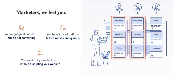 Graphics depicting marketing struggles with with words "Marketers, we feel you." Graphics depicting marketing struggles with with words "Marketers, we feel you."