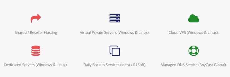 Icons representing features and services