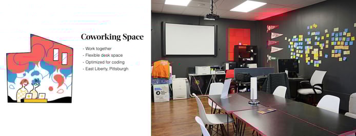 The Code & Supply coworking space The Code & Supply coworking space