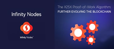 Infinity Nodes and X25X Algorithm logos