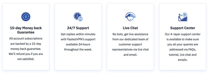 Icons depicting customer service features Icons depicting customer service features