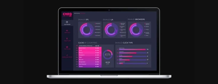 Screenshot of CHEQ for Display & Video