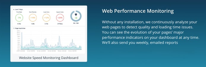 Graphic illustrating web performance monitoring Graphic illustrating web performance monitoring