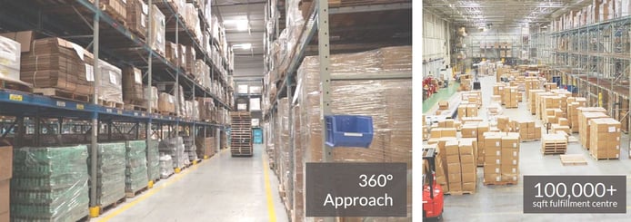 eShipper warehouses
