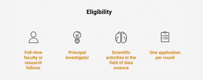 Grant eligibility requirements