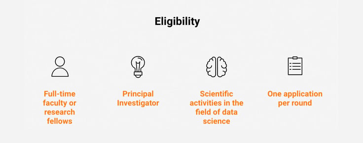 Grant eligibility requirements