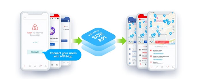 Image of SDK and API solutions Image of SDK and API solutions