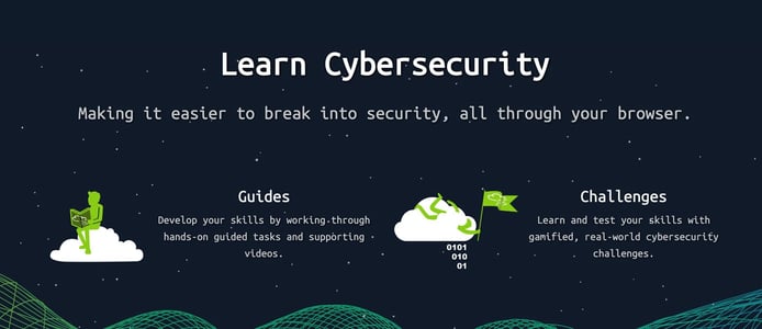 Learn Cybersecurity Learn Cybersecurity