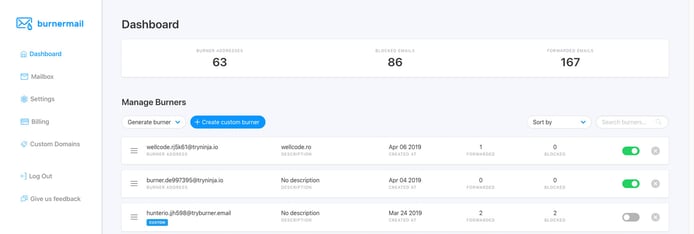 Screenshot of Burner Mail dashboard Screenshot of Burner Mail dashboard