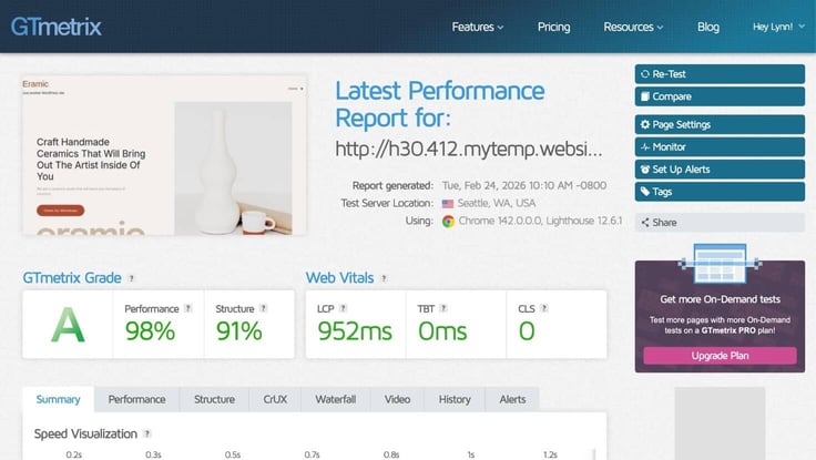 GoDaddy cheap plan performance GoDaddy cheap plan performance