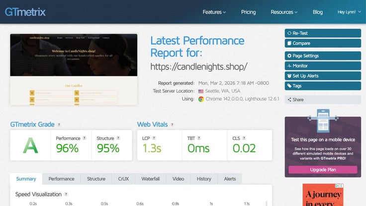 VPS performance test VPS performance test