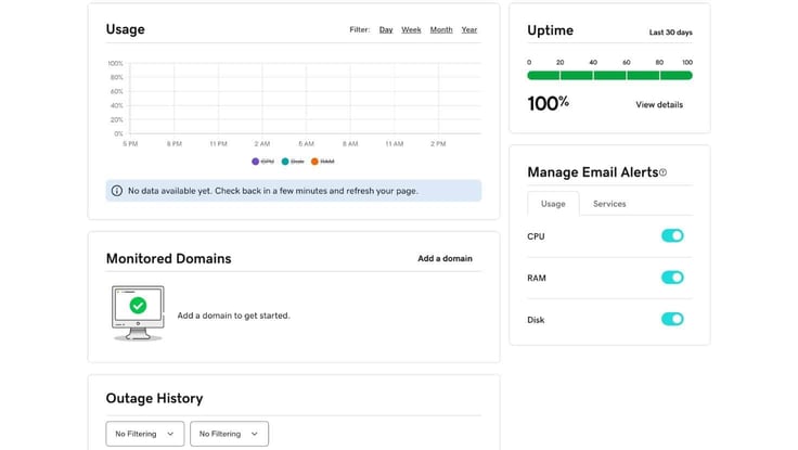 GoDaddy VPS dashboard GoDaddy VPS dashboard