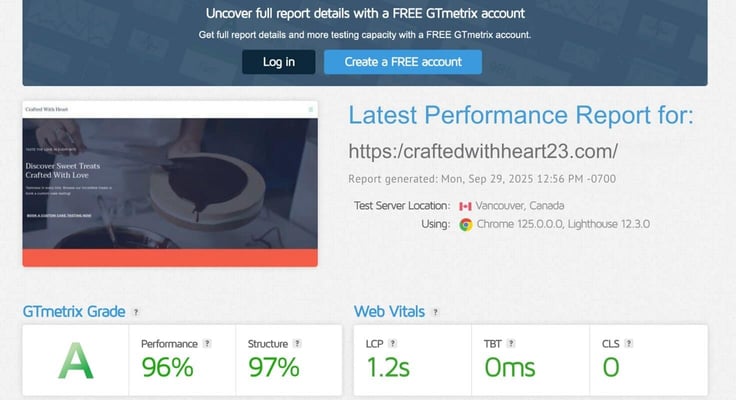 Network Solutions eCommerce speed test Network Solutions eCommerce speed test