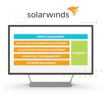 Screenshot of SolarWinds products Screenshot of SolarWinds products