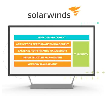 Screenshot of SolarWinds products