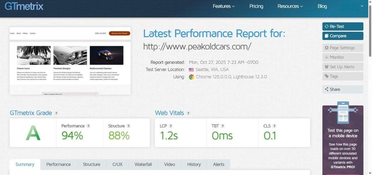 Bluehost cheap plan performance