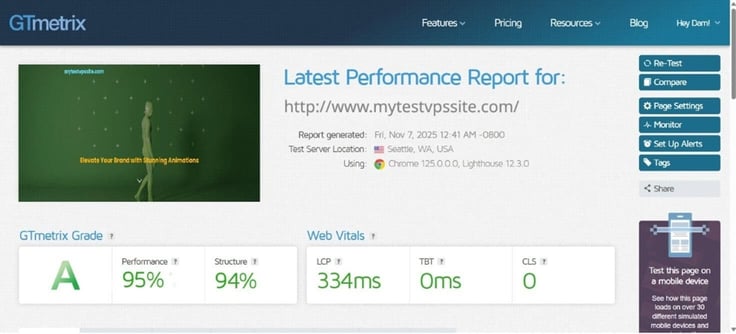 Bluehost vps performance