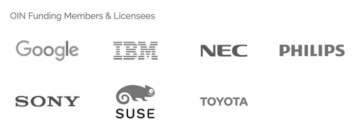 OIN funding members OIN funding members