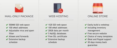 Screenshot of bHosted packages Screenshot of bHosted packages
