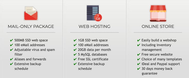 Screenshot of bHosted packages