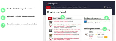 Screenshots of Scribophile dashboard