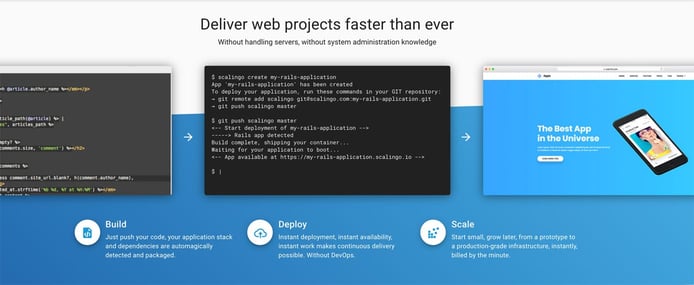 Scalingo Screenshot Scalingo Screenshot