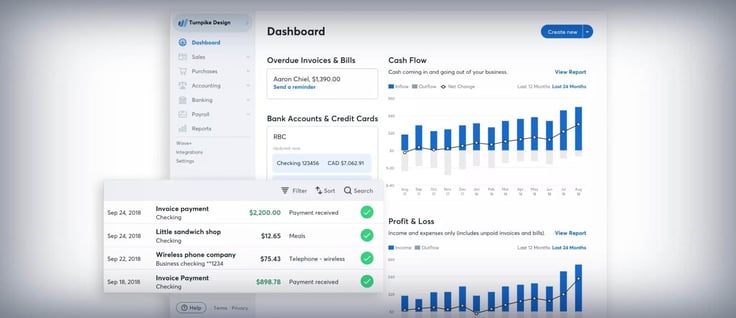 The Wave dashboard