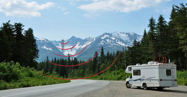 Image of RV with wireless signals