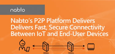 Nabto A P2p Platform That Delivers Fast Iot Connections