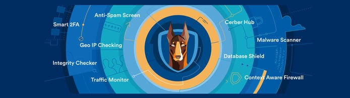 Screenshot of WP Cerber Security banner