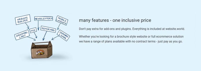 Graphic depicting all-inclusive features