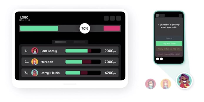 Quizziz on devices