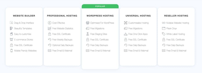 Screenshot of 34SP.com service tiers